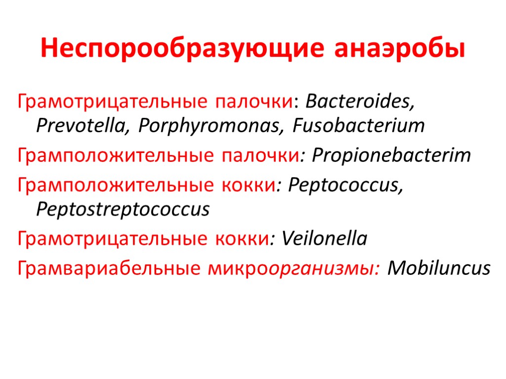 Неспорообразующие анаэробы Грамотрицательные палочки: Bacteroides, Prevotella, Porphyromonas, Fusobacterium Грамположительные палочки: Propionebacterim Грамположительные кокки: Peptococcus,